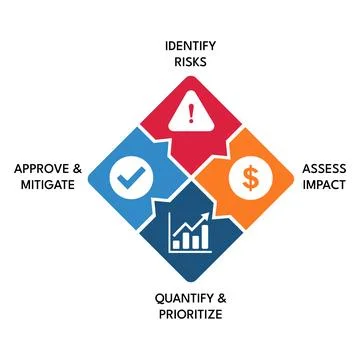 Diamond workflow balances risk assessment in banking approval process Stock Illustration