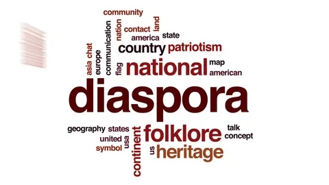 Diaspora animated word cloud, text design animation. Stock Footage 77269241