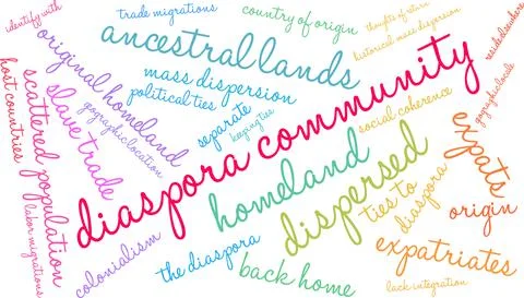 Diaspora Community Word Cloud Stock Illustration