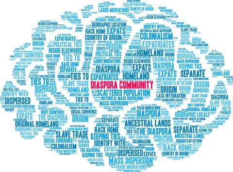 Diaspora Community Word Cloud Stock Illustration