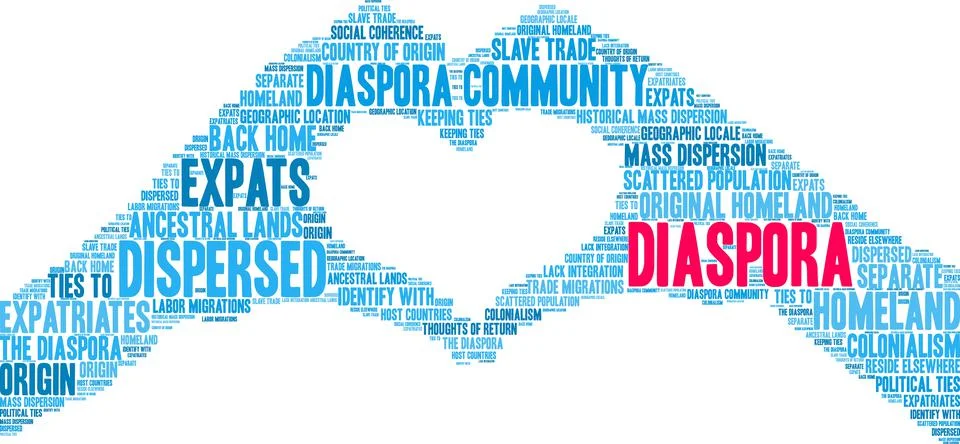 Diaspora Word Cloud Stock-Illustration