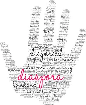 Diaspora Word Cloud Stock Illustration