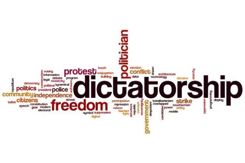 Dictatorship word cloud Illustrazione stock