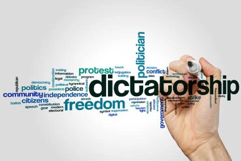 Dictatorship word cloud Illustrazione stock