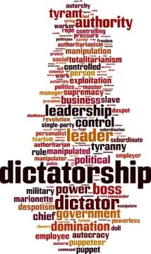 Dictatorship word cloud Stock Illustration