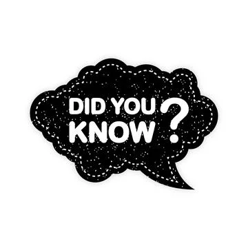 Did you know black speech bubble on white background. Vector illustration Stockillustratie