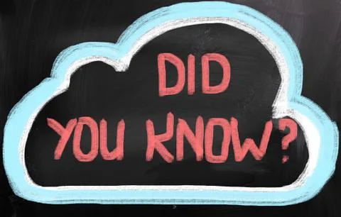 Did you know concept Stock Illustration