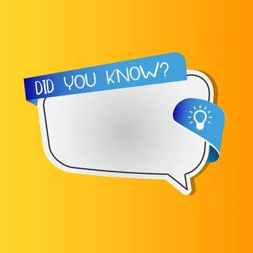 Did you know with hanging bulb. Did you know banner for education, business Stock Illustration