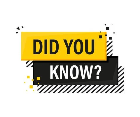 Did you know megaphone yellow banner in 3D style on white background. Vector  Stockillustratie