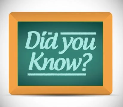 Did you know message on a chalkboard Stock Illustration