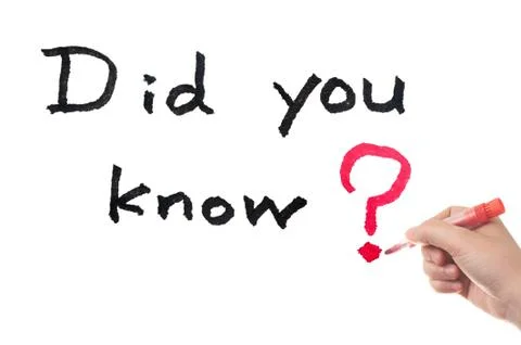 Did you know Stock Photos