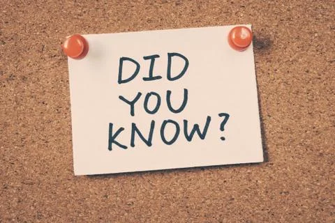 Did you know Stock Photos