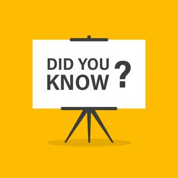 Did you Know presentation whiteboard sign on yellow background for business, 스톡 일러스트
