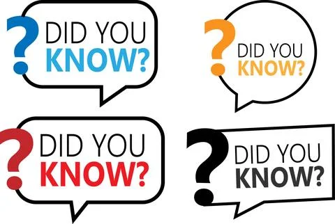 Did You Know Question Mark Icon Collection for Educational Branding Stock Illustration
