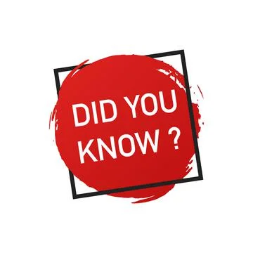 Did you know text creative banner. Vector Stock Illustration