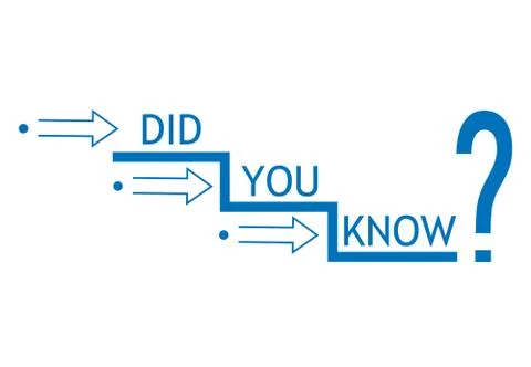 Did you know text sign. Interesting fact, news, information assistance, advise Stock Illustration