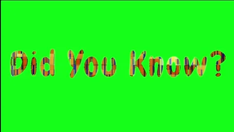 Did You Now? Text Animation Stock Footage 309451852