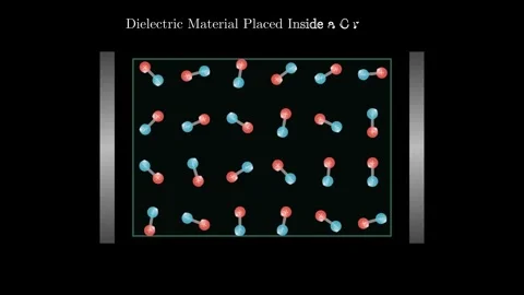 Dielectric with randomly oriented  polar molecules Stock-Footage 337755826