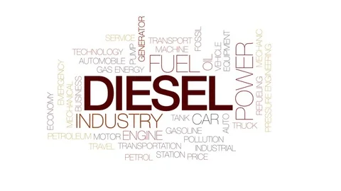 Diesel animated word cloud, text design animation. Kinetic typography. Stock Footage