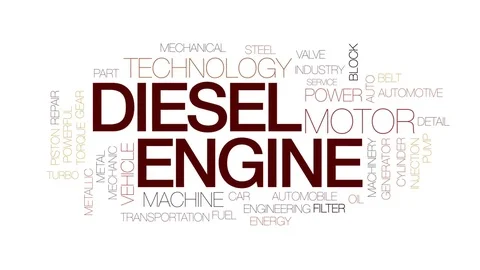 Diesel engine animated word cloud, text design animation. Kinetic typography. Stock Footage