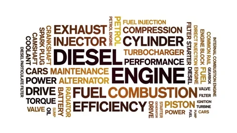 Diesel Engine animated word cloud,animation kinetic typography seamless loop. Stock Footage 310458162