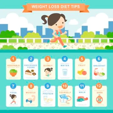 Diet concept infographic template design Stock Illustration