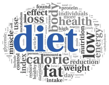 Diet concept in tag cloud Stock Illustration