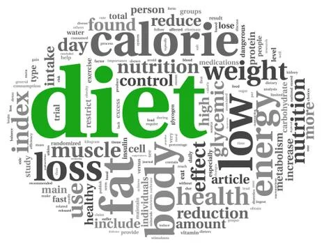Diet concept in tag cloud Stock Illustration