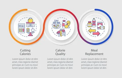 Diet organization infographics circles sequence Stock Illustration