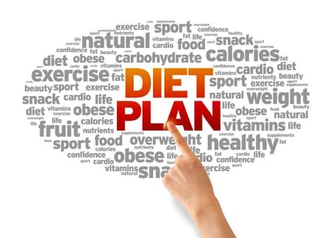 Diet plan Stock Illustration