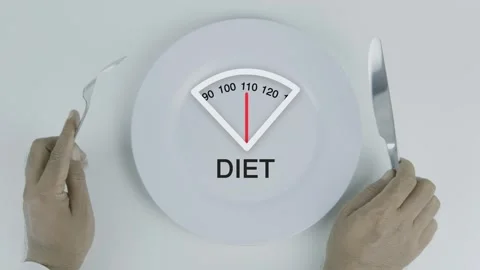 Diet Word Weight Scale Concept on plate and hand holding fork and knife Stock Footage 313890076