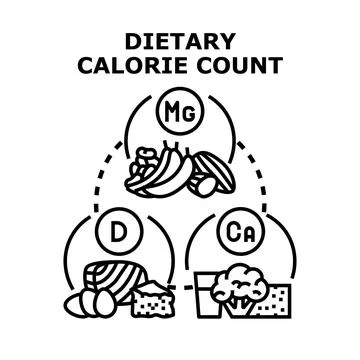 Dietary calorie counting with essential nutrients ingredients 스톡 일러스트