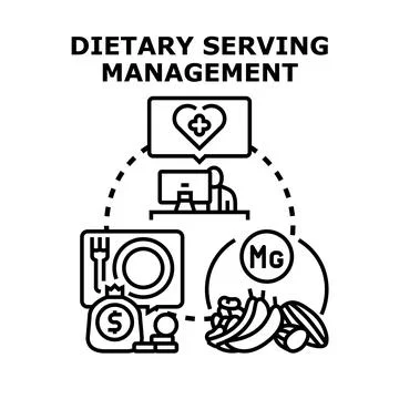 Dietary serving management system for healthy eating and wellness Stock Illustration