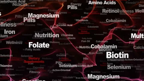 DIETARY SUPPLEMENTS Keywords Animation, Background, Loop Vídeo Stock 145170612