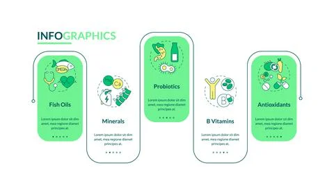 Dietary supplements rectangle infographic template Stock Illustration