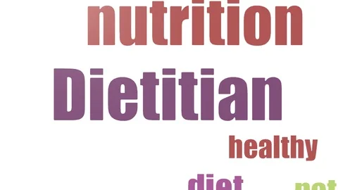 Dietitian Word Cloud Animated Isolated Stock Footage 103563270