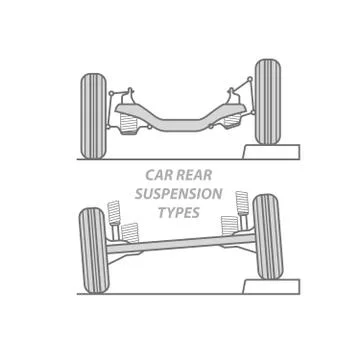Difference between car rear suspension types - solid axle beam and rear indep Stock Illustration