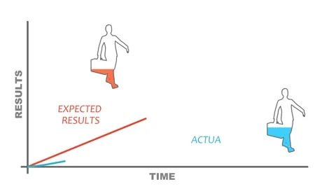 Difference between life expectations and reality. Infographic with graph and Stockbeeldmateriaal 319005670
