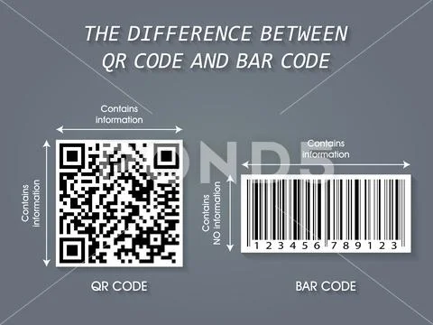 The Difference Between Qr Code And Bar Code Infographic Graphic