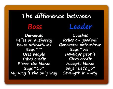 Difference boss leader Illustrazione stock