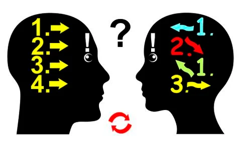 Difference in logical thinking Stock Illustration