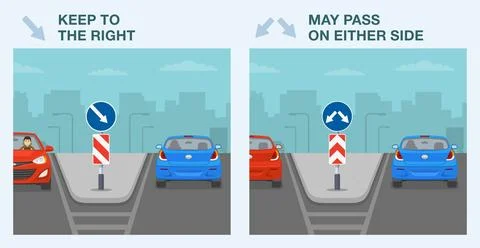 Differences between european "keep right" and "pass on either side" sign. Stock Illustration