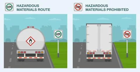 Differences between "hazardous materials route", "hazardous materials prohibited Stock Illustration