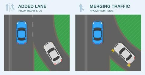Differences between United States "added lane" and "merging traffic" sign. Stock Illustration
