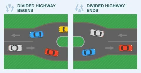 Differences between US "divided highway begins", "divided highway ends" sign. Stock Illustration