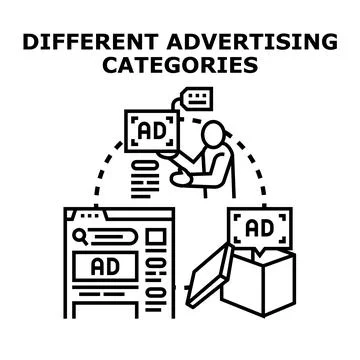 Different advertising categories concept vector illustration Stock Illustration