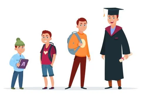 Different ages of student. Primary schoolboy, secondary school pupil and Stock Illustration