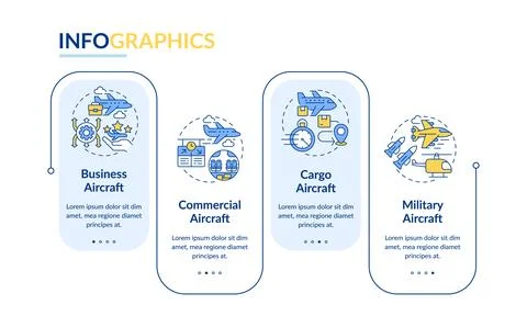 Different aircraft categories rectangle infographic vector Stock-Illustration