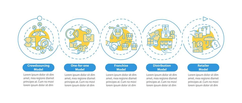 Different business models vector infographic template Stockillustratie