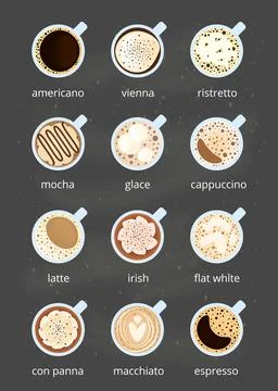 Different coffee drinks. Stock Illustration
